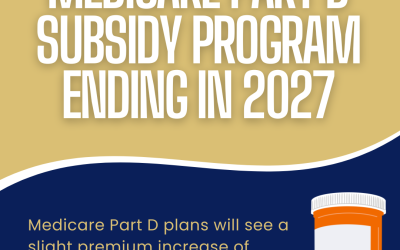 MEDICARE PART D SUBSIDY PROGRAM ENDING IN 2027